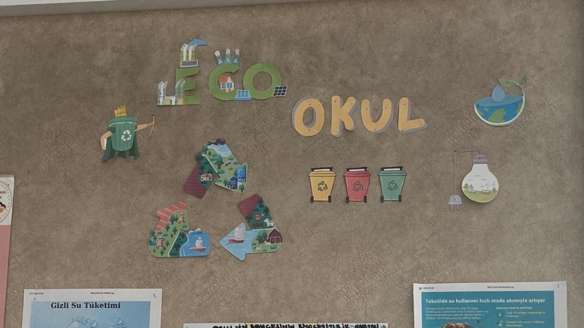 Eko okul panosu 